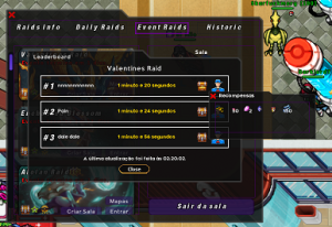 Raidstatistics.png